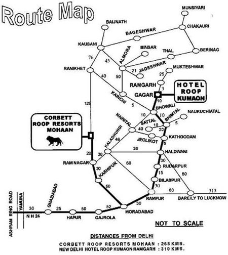 Kumaon Map